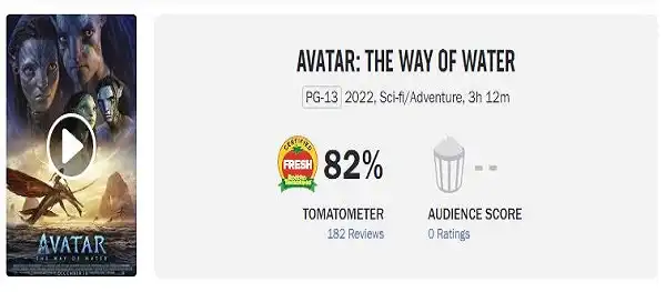 Avatar 2 Movie Budget, Review, Release Date & Download 2 Rotten Tomatoes